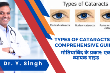 Types of Cataracts